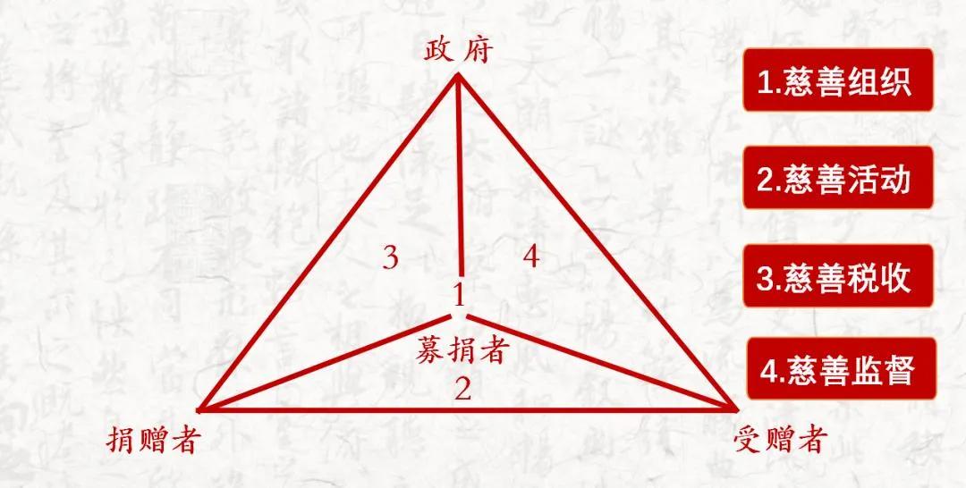 身倚丹桂望明月，取七拿八大发财打一准确生肖仔细释义、解释与落实、统计解答解释落实